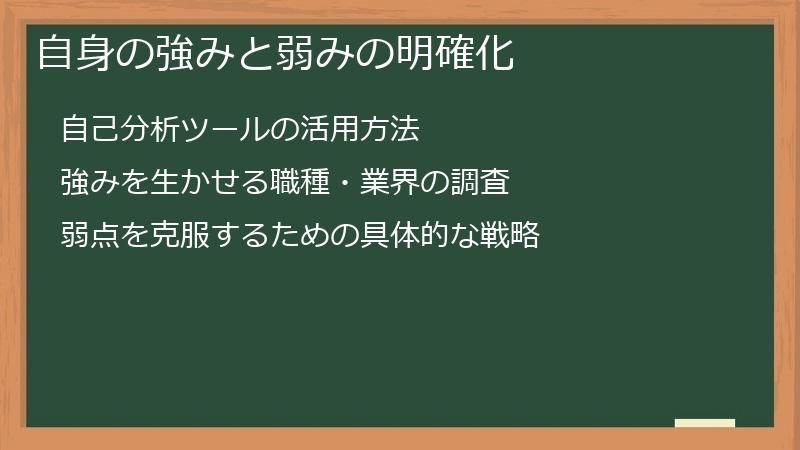 自身の強みと弱みの明確化